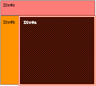 Diva_layout.png